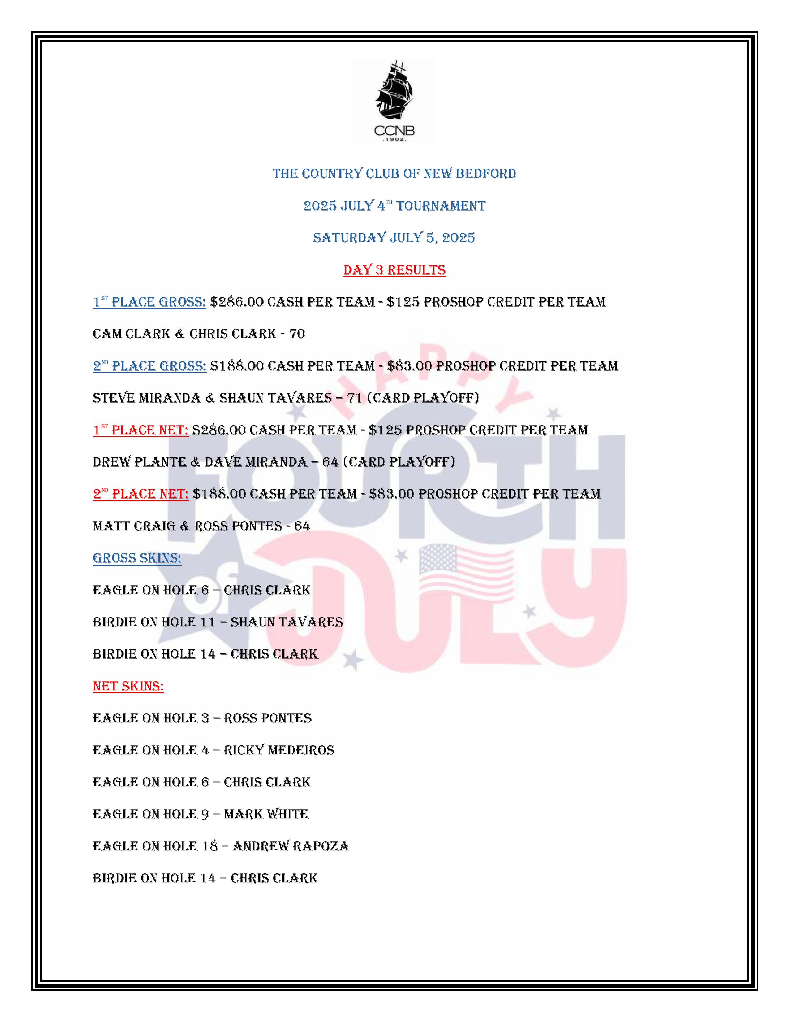 2025 Wednesday Morning results 7 2 25