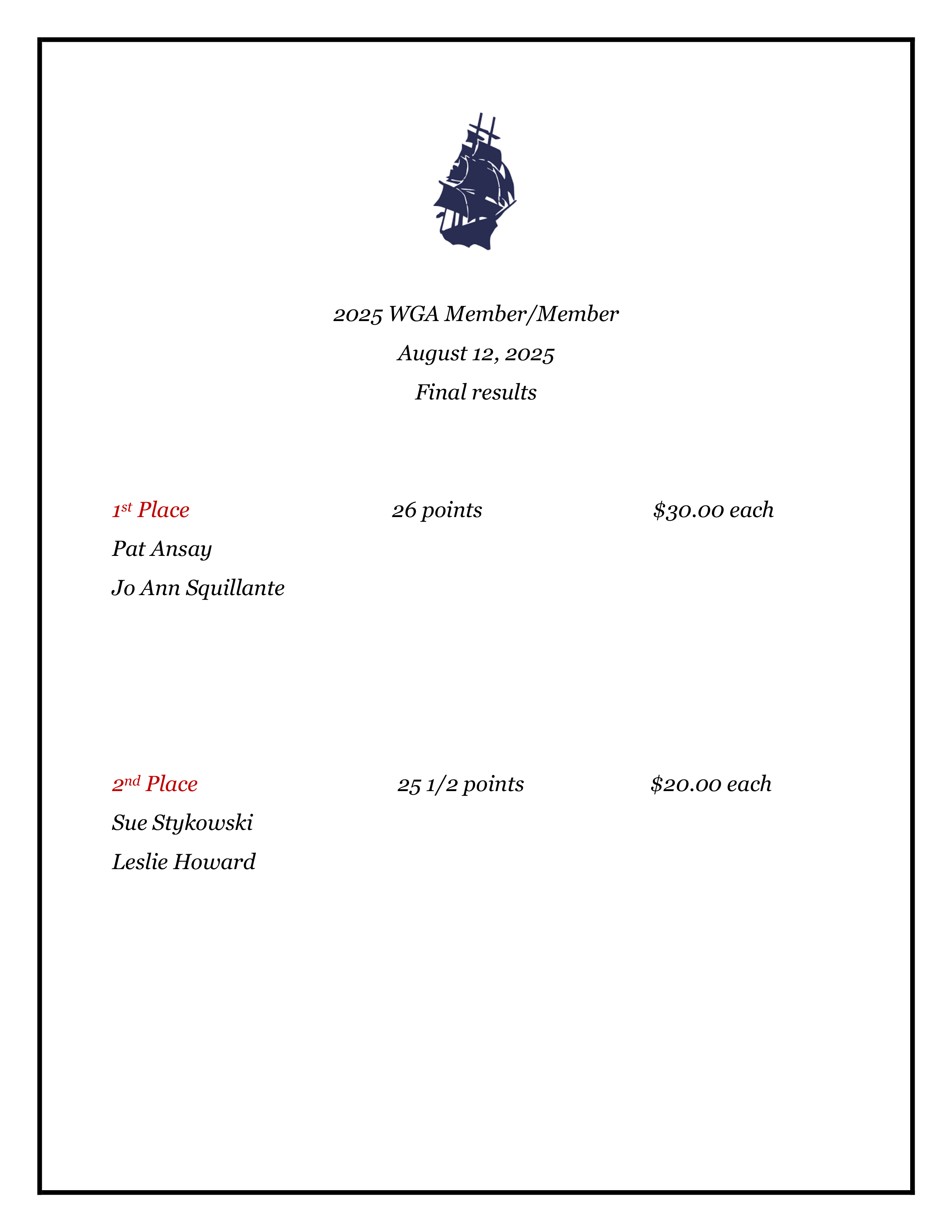 2025 WGA Member Member results