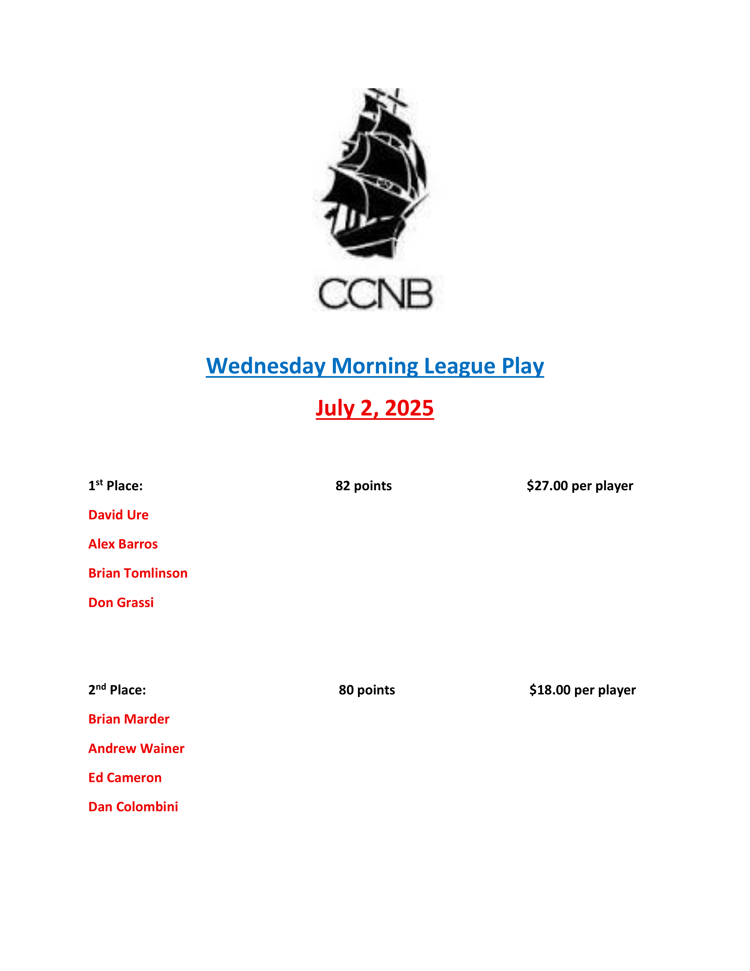 2025 Wednesday Morning results 7 2 25