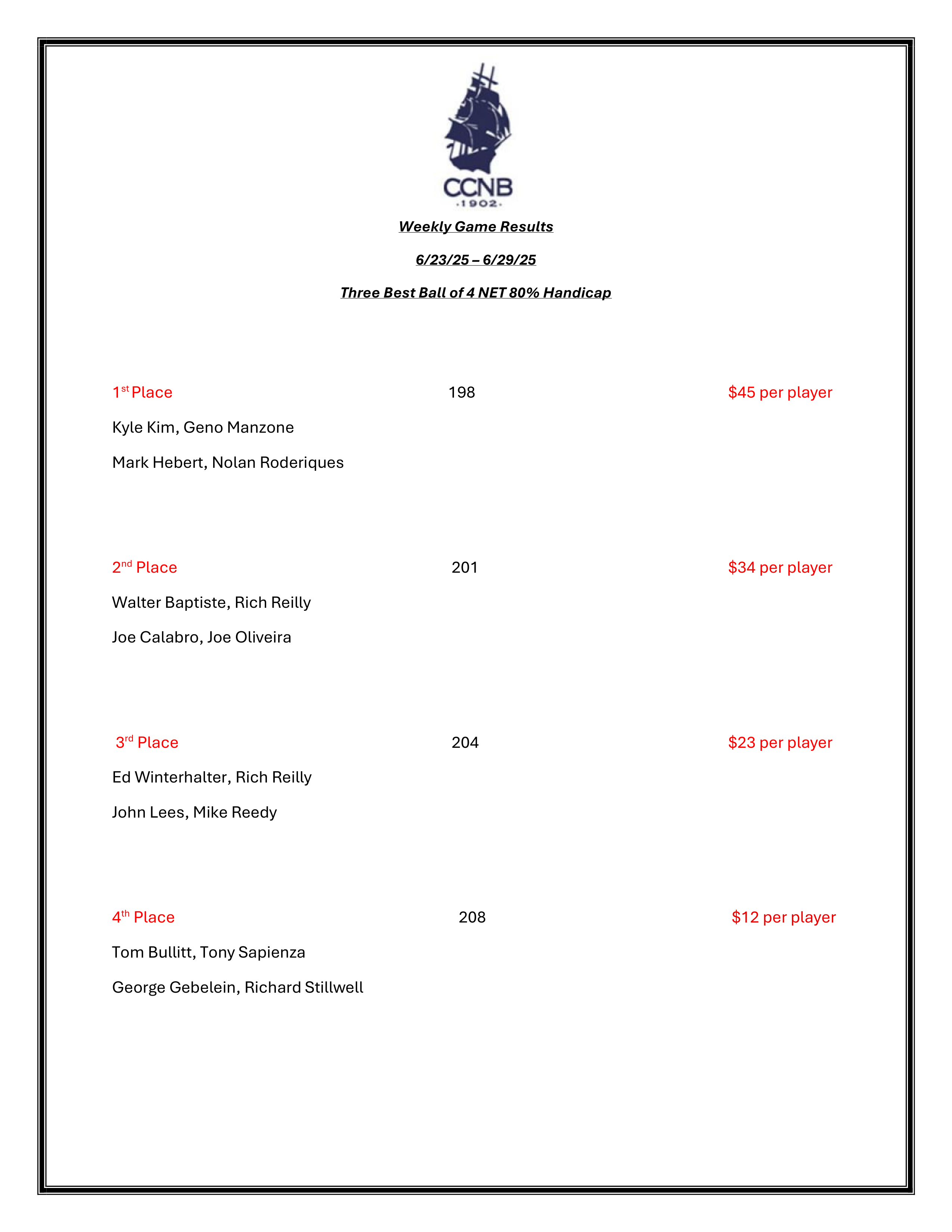2025 weekly game results 6 23 25