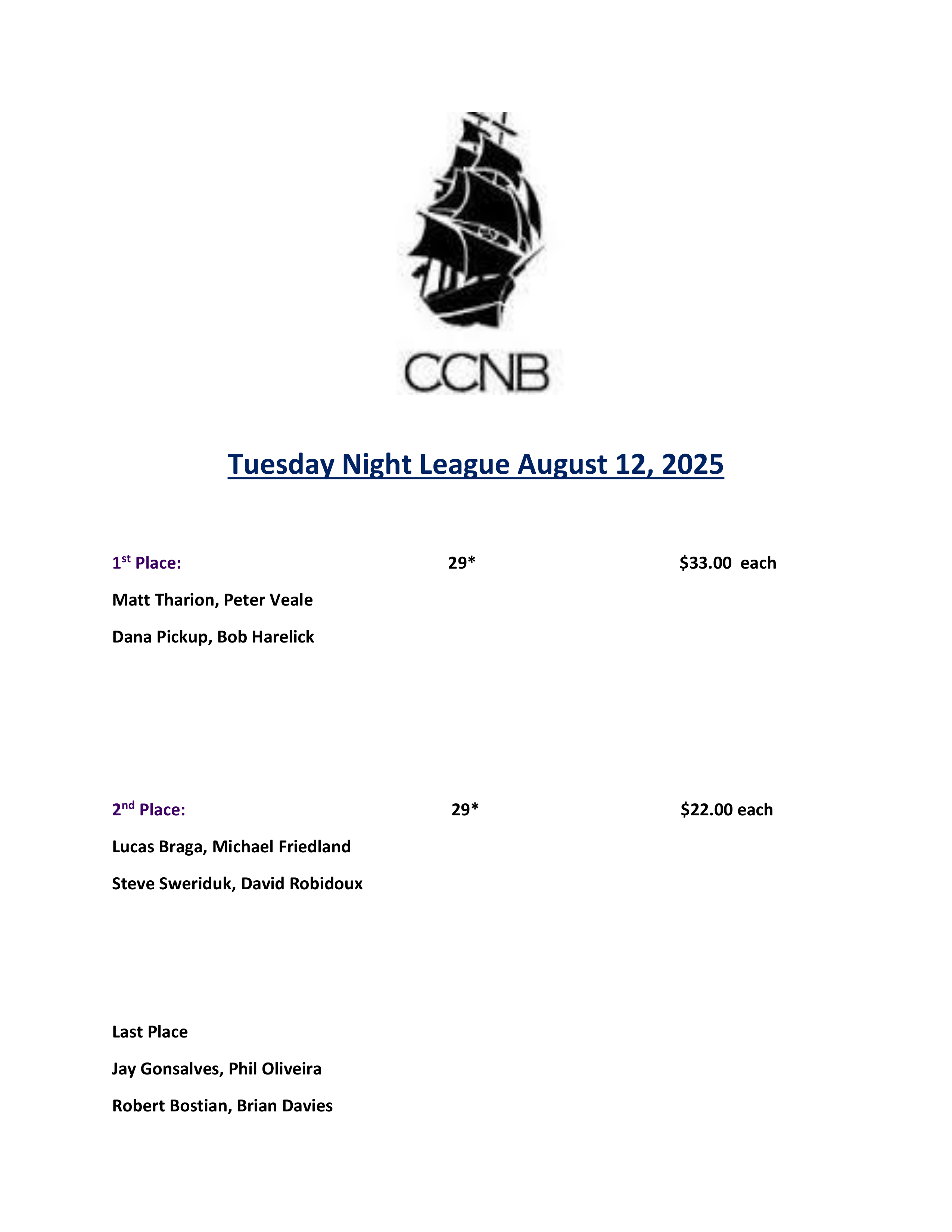 TNL 8 12 2025 results