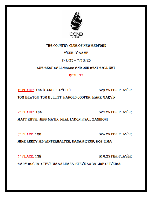 2025 07 13 14 59 49 Weekly Game Results July7th July 13 .pdf Brave