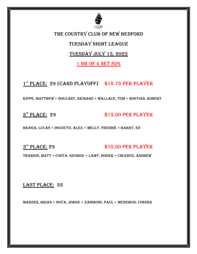 2025 07 16 07 28 13 July 15th Results.pdf Brave