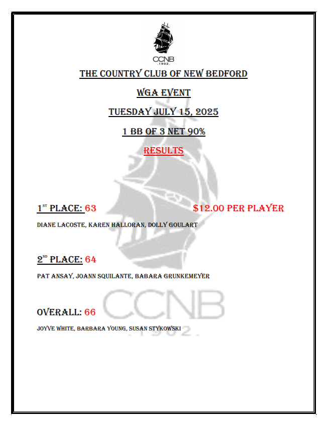 2025 07 16 07 29 03 WGA July 15th Results.pdf Brave